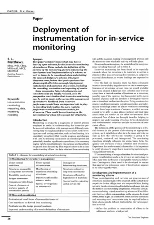 Deployment of Instrumentation for In-Service Monitoring