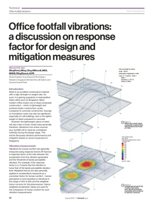 Office footfall vibrations: a discussion on response factor for design and mitigation measures