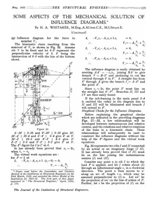 Some Aspects of the Mechanical Solution of Influence Diagrams (Continued)