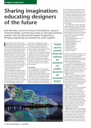 Sharing imagination: educating designers of the future