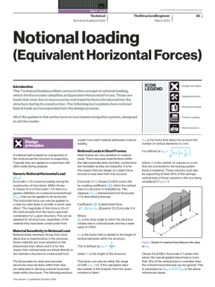 Technical Guidance Note (Level 1, No. 6): Notional loading (equivalent horizontal forces)