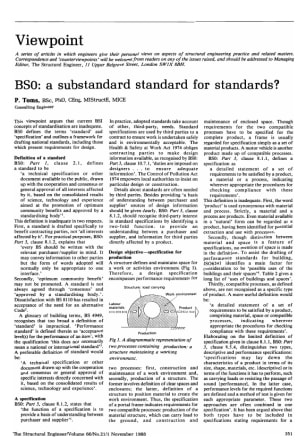 BS0: a Substandard Standard for Standards?