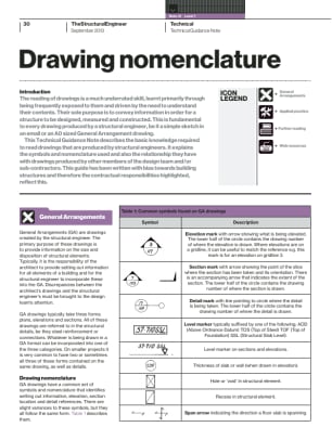 Technical Guidance Note (Level 1, No. 31): Drawing nomenclature