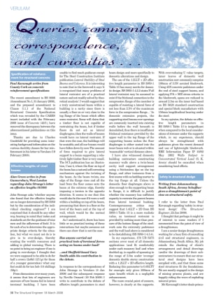 Queries, comments, correspondence and curiosities