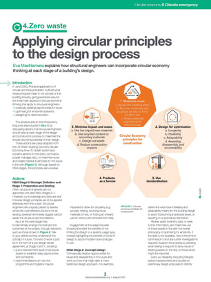 Applying circular principles to the design process