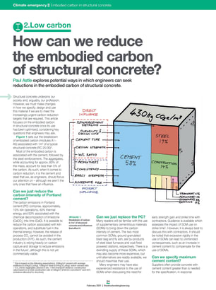 How can we reduce the embodied carbon of structural concrete?