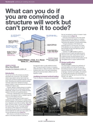 What can you do if you are convinced a structure will work but can't prove it to code?