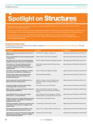 Spotlight on Structures (June 2019)