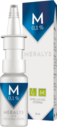 Meralys 1 mg / ml nasal spray