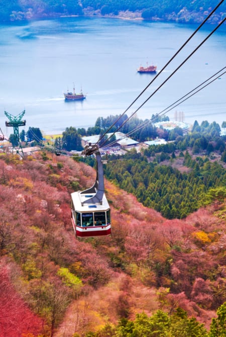 Riding this cable car in Hakone