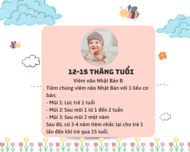 NHỮNG MŨI TIÊM QUAN TRỌNG BẢO VỆ BÉ CẢ ĐỜI, BA MẸ CẦN NHỚ