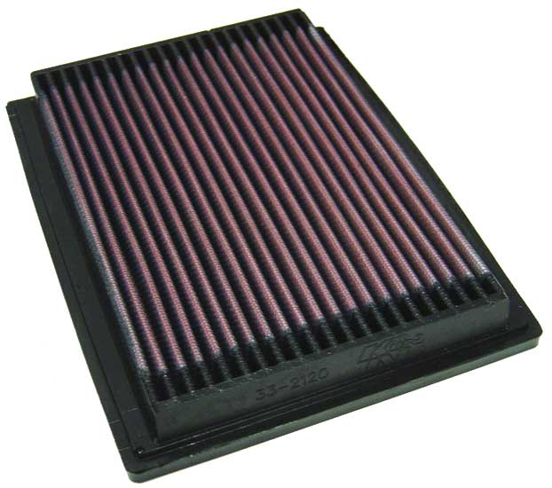 33-2120 K&N Replacement Air Filter for Ac Delco A1511C Air Filter