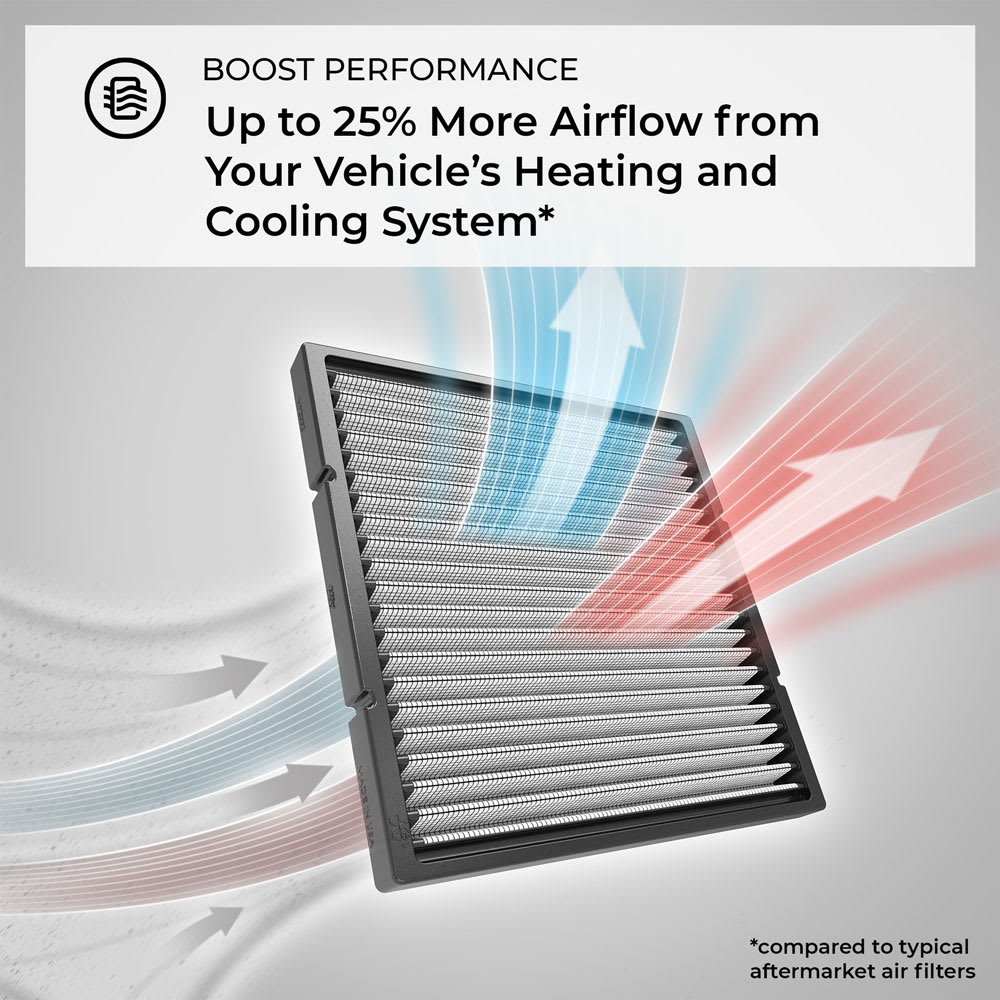 Change Cabin Filter In 2014 Chevy Silverado