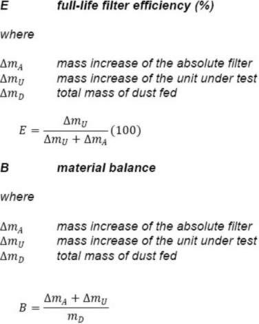 Efficiency Formulas 2