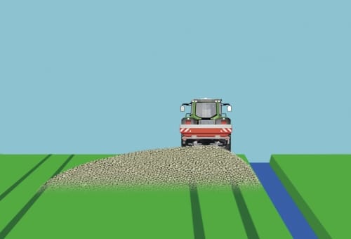 Déflecteur de bordure Trimflow