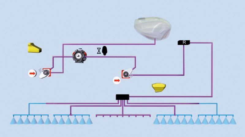 Sprayers - Kverneland Ixter equipment for controlling in operation