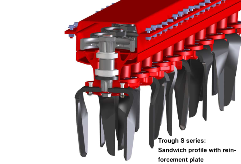 Heavy-duty trough design