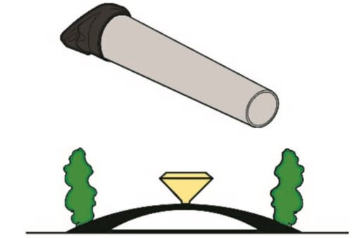 Range of Spreading Spouts