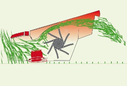 半悬挂式打击齿压扁器