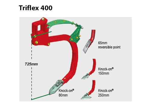 Turbo T i-Tiller - The tines