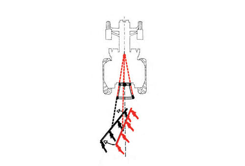 Vari-Width®  (Variomat) Rendszer