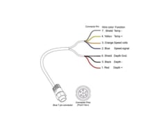Transducer Adapter cable 7 pin BLUE to bare wires