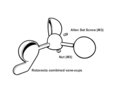 Rotavecta Transducer Service Kit