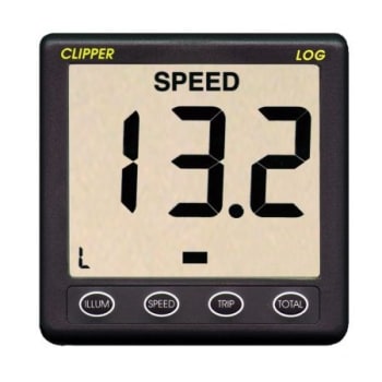Clipper Easylog (mph Version) (CLIP-EASMPH)