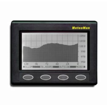 MeteoMan Barometer