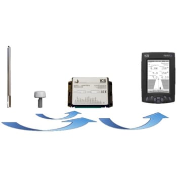 NAV 6 Plus System V3