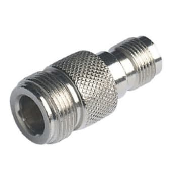 Glomex N Female To TNC Female Adaptor