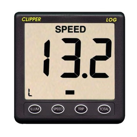 Clipper Easylog (mph Version) (CLIP-EASMPH)