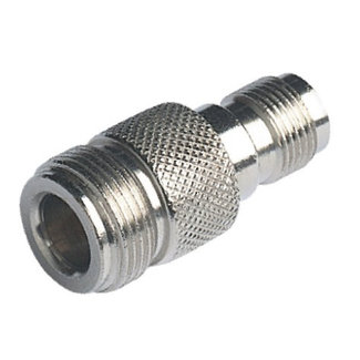 Glomex N Female To TNC Female Adaptor