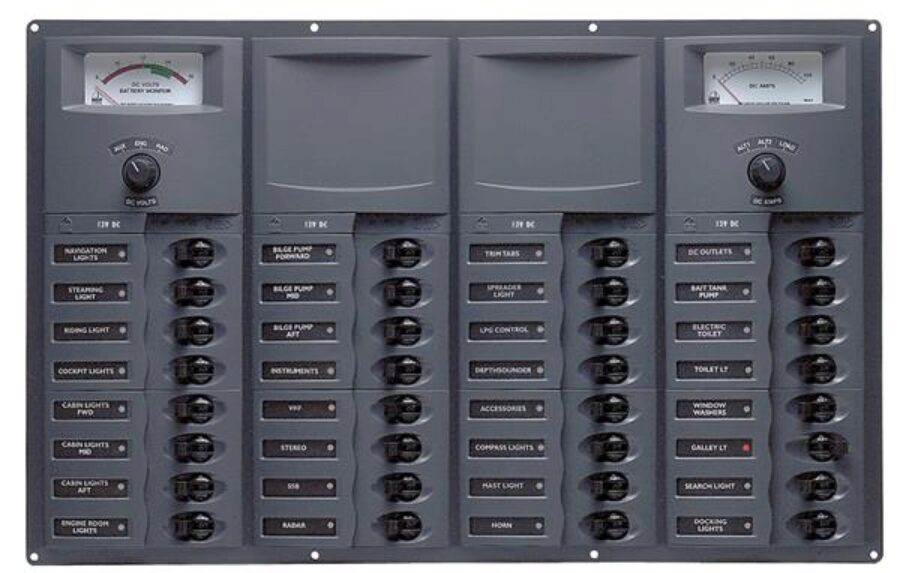 12v Dc Circuit Breaker Panel 32 Way Horiz A/log Meter (906-AM)