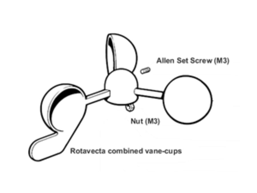 Rotavecta Transducer Service Kit