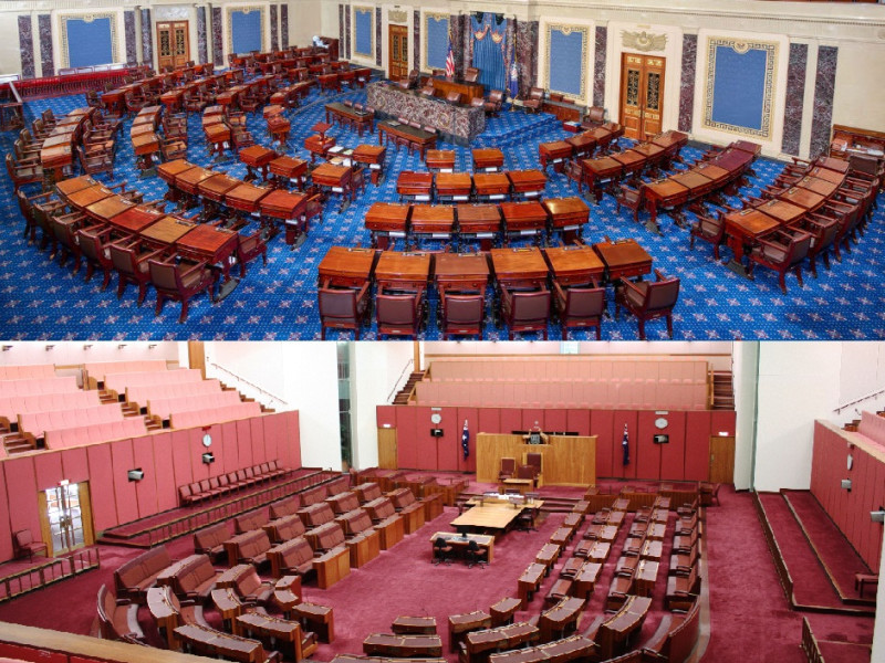 Australia vs America – midterm elections and their influence