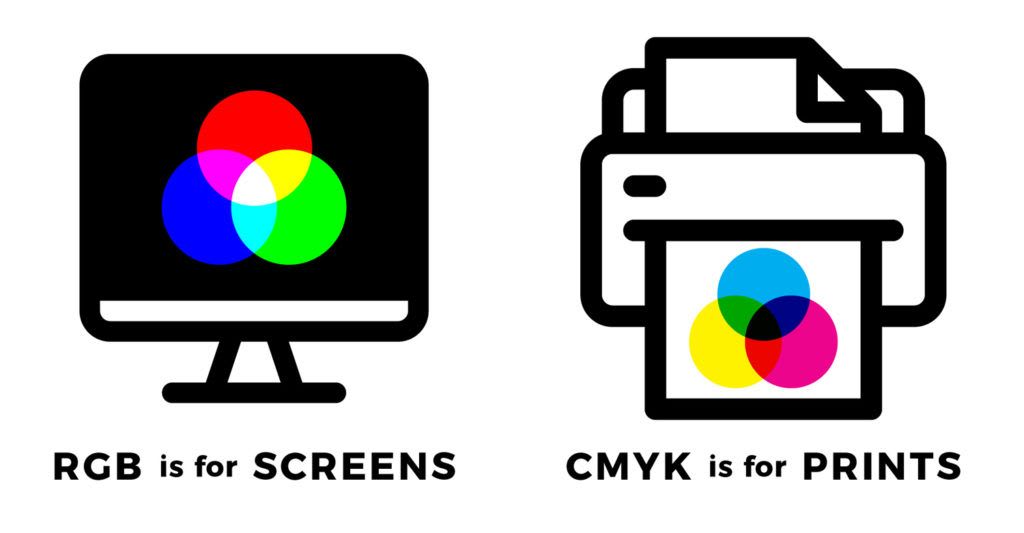 What is CMYK Why is used Printing?