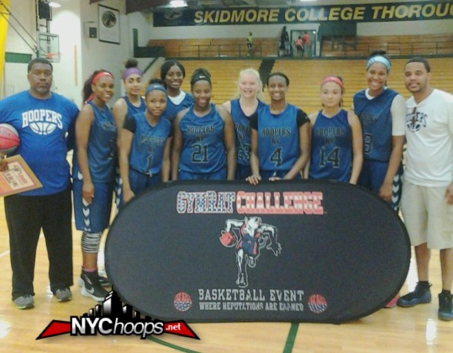 Westchester Hoopers