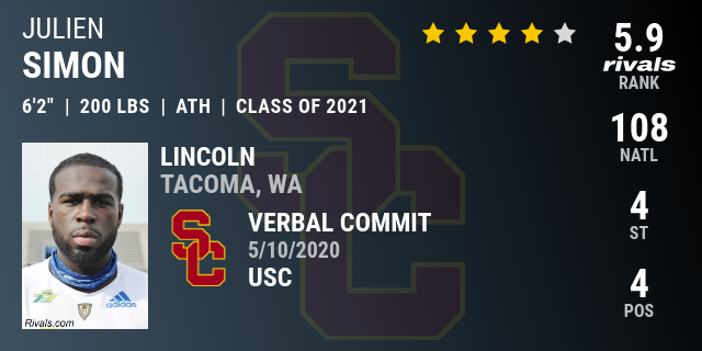 Julien Simon 2021 Athlete Rivals Com