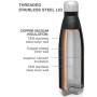 17 oz. h2go Force