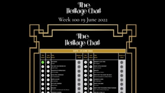Sweet&#39;s &quot;Defender&quot; hits #1 on UK&#39;s Heritage Chart