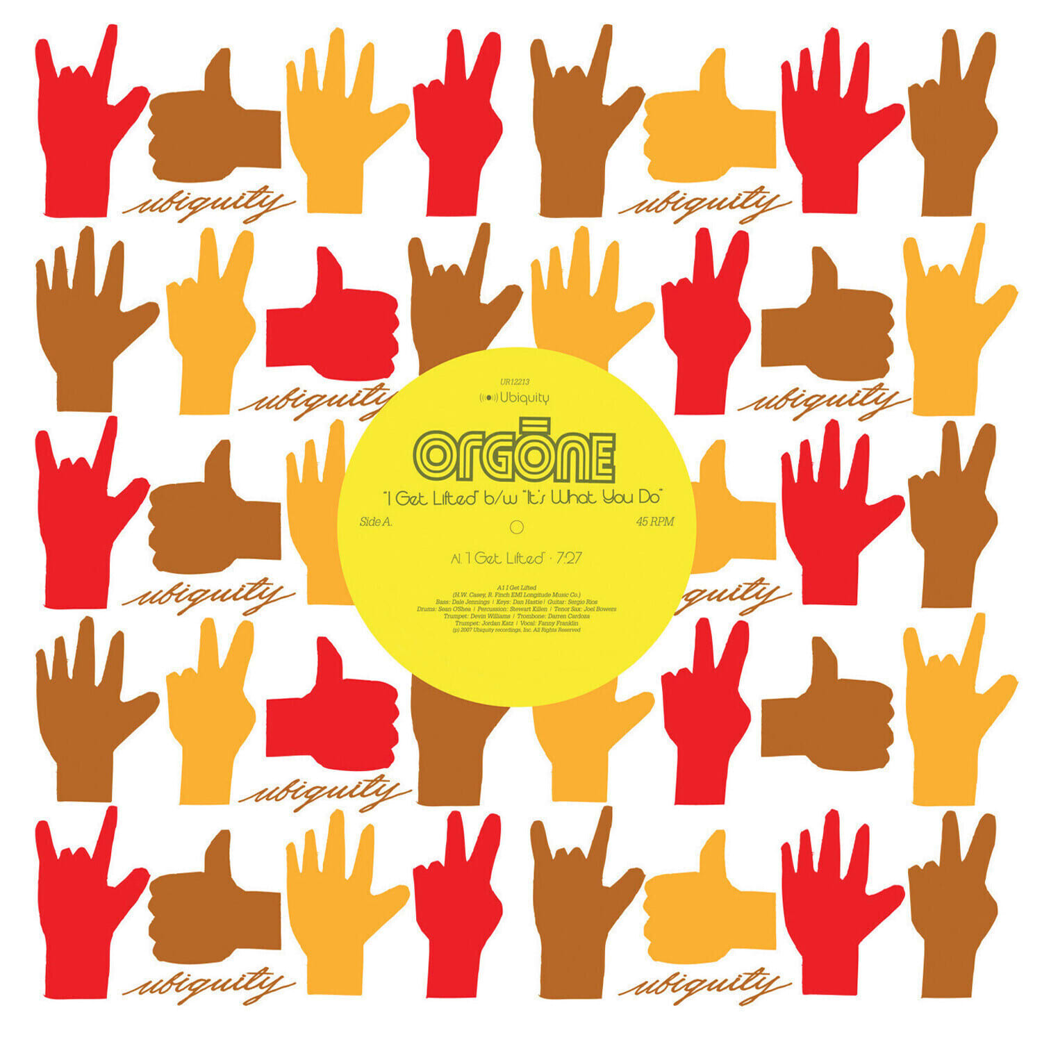 It&#8217;s What You Do