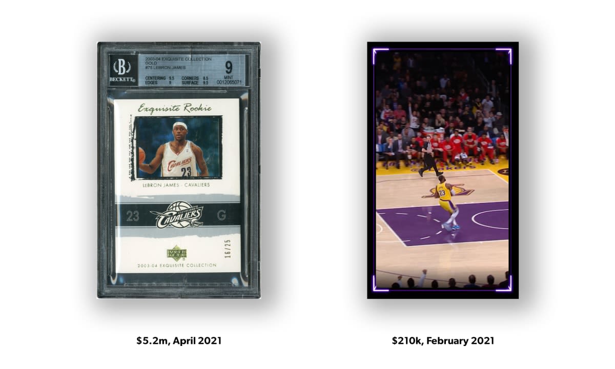 The record price for a physical basketball trading card is 25x that of its equivalent NFT