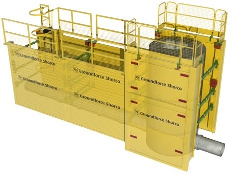 Trench Shoring Requirements