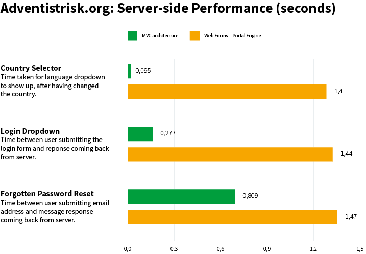 ems-blog-graph-v02.png