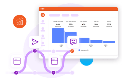 AIRA Agentic Marketing Suite in Kentico orchestrating marketing and digital experiences end-to-end