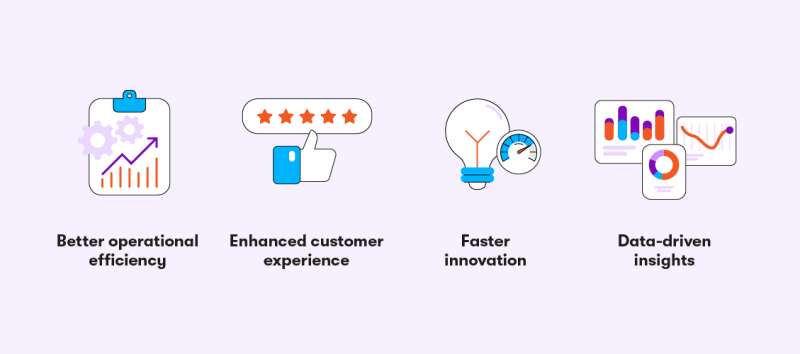 1. Better operational efficiency 2. Enhanced customer experience 3. Faster innovation 4. Data-driven insights